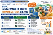 행안부, '지역사랑상품권' 발행 확 늘린다… 2030년 31.2조원 목표
