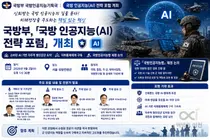 국방부, '소버린 AI' 기반 첨단강군 목표로… 산학연 150명 결집