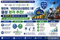 행정안전부, AI·로봇 안전기업에 돈 푼다… '1호 펀드' 105억 조성