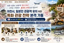 이천시, 228만 일본인 관광객 잡는다… '미식·도자' 결합한 3대 전략 가동