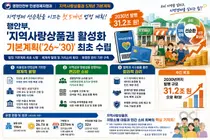행안부, '지역사랑상품권' 발행 확 늘린다… 2030년 31.2조원 목표