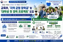 교육부, 지방 국립대 '전액 장학금' 쏜다… 실습비 월 230만원 지원