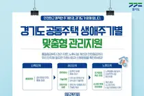 경기도, 도내 아파트 7천곳에 '맞춤 혜택' 푼다… 생애주기별 지원 총망라