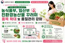 농식품부, '임산부 친환경 꾸러미' 혜택 대폭 늘렸다… 필수품목 67개 확대