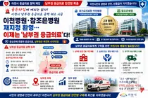 이천시 응급센터 2곳 재지정… 남부권 '골든타임' 공백은 어쩌나