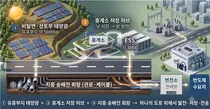 경기연구원, 반도체 전력난 '에너지 고속도로'로 푼다… 송전망 건설 7년 단축