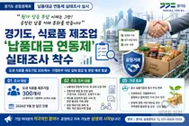 경기도, 원자재값 덤터기 막는다… 도내 320개사 '납품단가' 집중 점검