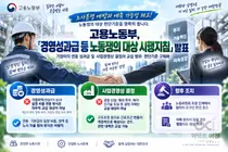 고용노동부, '영업이익 N%' 성과급 파업 선 긋는다… 새 지침 발표