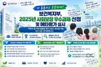 보건복지부, 120개 중 복지 우수과제 5건 선정… 이천시 맞춤형 모델 발굴 필요