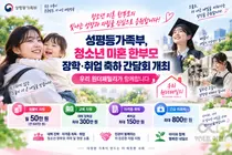 성평등가족부, 청소년 한부모 자립 지원금 대폭 확대… 의료비 최대 800만원