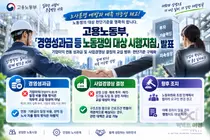 고용노동부, '영업이익 N%' 성과급 파업 선 긋는다… 새 지침 발표