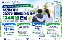 보건복지부, 마약사범 처벌 넘어 치료로… 예산 134억 원 대폭 증액