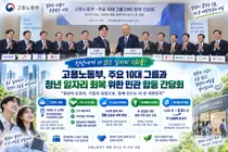 고용부, 삼성·SK 등 10대 그룹과 머리 맞댔다… 청년예산 3.3조 푼다