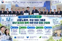 고용부, 삼성·SK 등 10대 그룹과 머리 맞댔다… 청년예산 3.3조 푼다