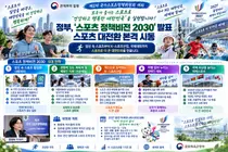 모두가 즐기는 스포츠로 ‘건강하고 행복한 대한민국’ 실현… 제2차 국가스포츠정책위원회 개최