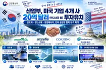 미국 에어프로덕츠·코닝, 한국에 2.8조 쏜다… 반도체·첨단소재 투자 '잭팟'