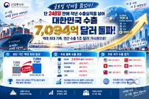 한국 수출, 역대 최대 실적 갈아치웠다… 단 248일 만에 7094억불