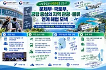 문체부·국토부, 양양공항 살리기 팔 걷었다… 이천시 경기남부 공항 행방은?