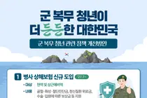 정부, 군 복무 청년 지원 확 늘렸다… 전역 후 1년 6개월 '실손보험' 혜택