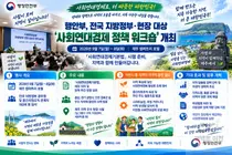 행안부, '사회연대경제법' 안착 속도 낸다… 전국 160명 제주 집결
