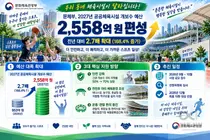 문체부, 낡은 동네 체육시설 확 바꾼다… 예산 2.7배 늘린 2558억
