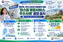 행안부, '원스톱 민원' 우수 지자체 찾는다… 특교세 10억 지원