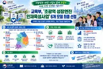 교육부, 지방대·기업 살리기 승부수 띄웠다… 초광역 6곳에 600억 투입
