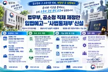 법무부, 직접수사 부서 43개 전면 폐지… '공소청' 직제안 9월 9일까지 입법예고