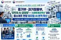 중기부·과기정통부, 중소공장에 '피지컬 AI' 심는다… 3단계 밀착 지원