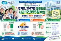 경기도, 생활임금 시급 1만 2,995원 확정… 최저임금보다 2,295원 높다