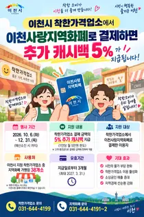 이천시, 착한가격업소 결제 시 5% 더 준다. 월 최대 5만원