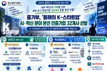 중기부, 'K-스타트업' 본선 진출 32개사 확정… 최대 5억 상금 격돌