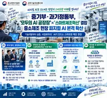 중기부·과기정통부, 중소공장에 '피지컬 AI' 심는다… 3단계 밀착 지원