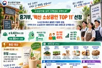 온고잉, 9422곳 제치고 소상공인 오디션 대상… 최대 4천만원 지원