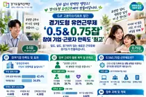 경기도 '0.5&0.75잡' 만족도 조사 결과… 참여자 80% 계속 활용할 것
