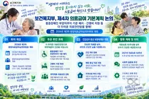 보건복지부, 중증장애인 부양의무자 기준 없앤다… 내년 예산 반영된 '간병비 지원'까지