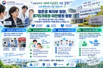 정은경 장관, 이천병원 소아 야간진료 공백 깬다… 1.2조 투입