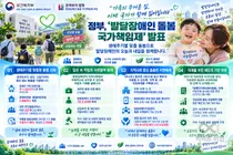 보건복지부, '부모 사후' 돌봄 공백 메운다… 최중증 24시간 1:1 지원