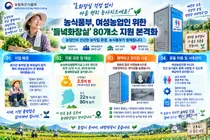 농식품부, 농지 화장실 규제 확 풀었다… 전국 80곳 2.5억 투입