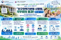 보건복지부, '인구전략기본법' 10일 시행… 15개 부처 총력 대응