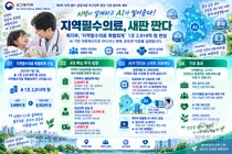 보건복지부, 지방 의료공백에 1.2조 투입… 수도권급 'AI 진료' 연다