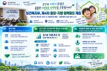 보건복지부, 아동보호 안전망 확 키운다… 2027년 예산 148.8조 편성