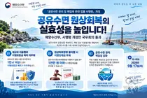 해수부, '공유수면' 훼손 방치하면 철퇴… 강제금 1천만원 부과