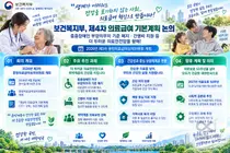 보건복지부, 중증장애인 부양의무자 기준 없앤다… 내년 예산 반영된 '간병비 지원'까지
