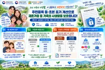 행안부, '배우자의 자녀' 꼬리표 뗀다… 10월 29일 표기법 변경