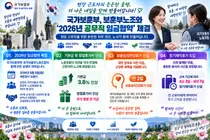 국가보훈부, 공무직 기본급 3.8% 올린다… '2026년 임금협약' 체결