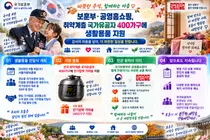 행정안전부, 12년 묵은 '사회연대경제기본법' 통과시켰다… 포상금 3000만원