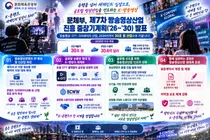 문체부, K-방송영상 30조 원 산업으로 키운다… 제작비 50%까지 지원