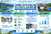 농식품부, 기후 재난 막을 저수지 '물그릇' 키운다… 520억 투입 확정