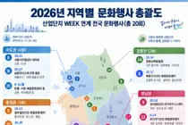 사상 첫 대구서 열린 '산업단지의 날'… 이림전자 등 153명 포상